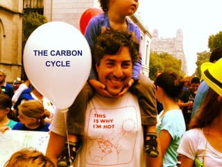 DESIGNING CLIMATE ACTION | WEEK 2: SEPTEMBER 17, 2015 10
THE CARBON
CYCLE
 