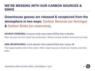 DESIGNING CLIMATE ACTION | WEEK 2: SEPTEMBER 17, 2015
WE’RE MESSING WITH OUR CARBON SOURCES &
SINKS
16
Greenhouse gasses are released & recaptured from the
atmosphere in two ways: Carbon Sources (or forcings)
& Carbon Sinks (or reservoirs).
SOURCE (FORCING): A source emits more carbon/GHGs than it absorbs.
Main sources are from fossil fuel combustion. Others include landfills and bovine animals.
SINK (RESERVOIRS): A sink absorbs more carbon/GHGs than it gives off.
The largest carbon sink is the ocean. Other major sources include soil, forests and other
biota.
 