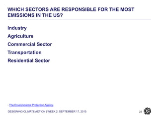 DESIGNING CLIMATE ACTION | WEEK 2: SEPTEMBER 17, 2015
WHICH SECTORS ARE RESPONSIBLE FOR THE MOST
EMISSIONS IN THE US?
28
- The Environmental Protection Agency
Industry
Agriculture
Commercial Sector
Transportation
Residential Sector
 