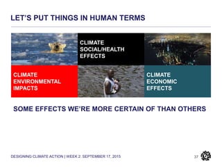 DESIGNING CLIMATE ACTION | WEEK 2: SEPTEMBER 17, 2015
LET’S PUT THINGS IN HUMAN TERMS
37
CLIMATE
ENVIRONMENTAL
IMPACTS
CLIMATE
SOCIAL/HEALTH
EFFECTS
CLIMATE
ECONOMIC
EFFECTS
SOME EFFECTS WE’RE MORE CERTAIN OF THAN OTHERS
 