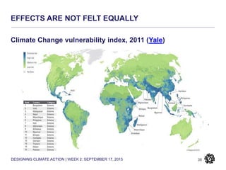 DESIGNING CLIMATE ACTION | WEEK 2: SEPTEMBER 17, 2015
EFFECTS ARE NOT FELT EQUALLY
38
Climate Change vulnerability index, 2011 (Yale)
 