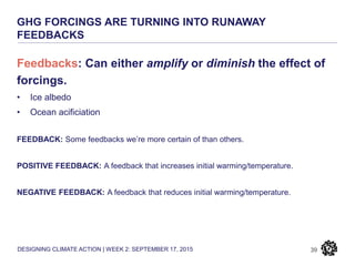 DESIGNING CLIMATE ACTION | WEEK 2: SEPTEMBER 17, 2015
GHG FORCINGS ARE TURNING INTO RUNAWAY
FEEDBACKS
39
Feedbacks: Can either amplify or diminish the effect of
forcings.
• Ice albedo
• Ocean acificiation
FEEDBACK: Some feedbacks we’re more certain of than others.
POSITIVE FEEDBACK: A feedback that increases initial warming/temperature.
NEGATIVE FEEDBACK: A feedback that reduces initial warming/temperature.
 