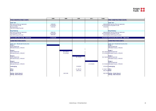 cash flow sheet example
