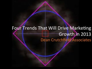 Four	
  Trends	
  That	
  Will	
  Drive	
  Marke5ng	
  
                                  Growth	
  in	
  2013	
  
                    Dean	
  Crutchﬁeld	
  Associates	
  
 