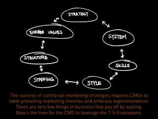 The success of contrarian marketing strategies requires CMOs to
table prevailing marketing theories and embrace experimentation.
   There are very few things in business that pay off by waiting.
   Now’s the time for the CMO to leverage the 7-S Framework.
 