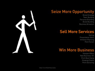 Seize More Opportunity
                                            Brand Strategy
                                             Team Building
                                        Personal Branding
                                            Brand Building
                                        Business Activation



                              Sell More Services
                                                    Selling
                                        Presentation Skills
                                        Ambition Planning
                                              Pitch Forum




                              Win More Business
                                            Sharpen Offers
                                         New Business 101
                                          Pitch Boot Camp
                                           Growing Clients
                                           Pitch Doctoring

Dean Crutchfield Associates
 