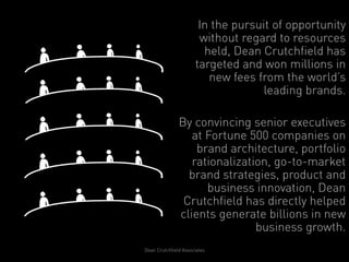 In the pursuit of opportunity
                       without regard to resources
                        held, Dean Crutchfield has
                      targeted and won millions in
                         new fees from the world’s
                                    leading brands.

               By convincing senior executives
                  at Fortune 500 companies on
                   brand architecture, portfolio
                  rationalization, go-to-market
                 brand strategies, product and
                     business innovation, Dean
                Crutchfield has directly helped
               clients generate billions in new
                               business growth.
Dean Crutchfield Associates
 