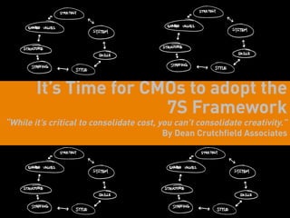 It’s Time for CMOs to adopt the
                        7S Framework
“While it’s critical to consolidate cost, you can’t consolidate creativity.”
                                           By Dean Crutchfield Associates
 