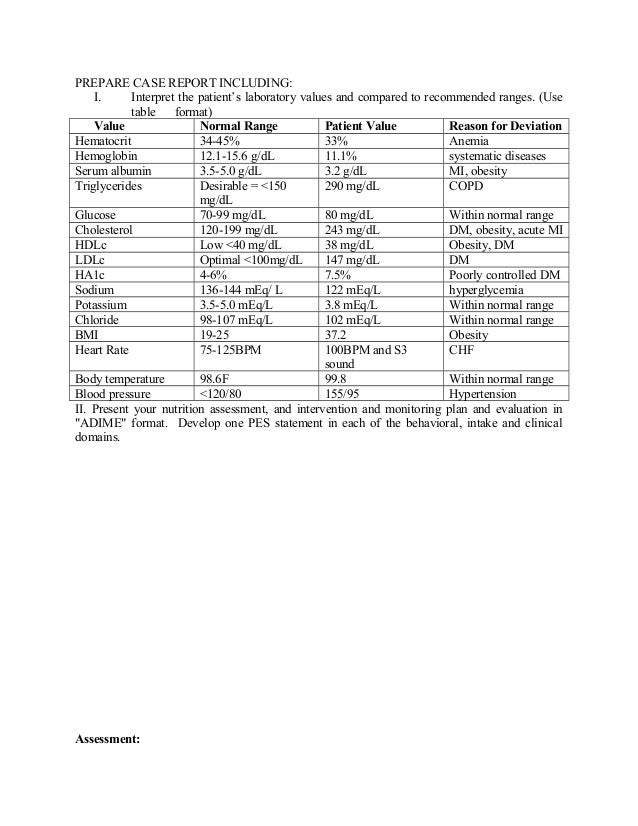 Diabetes type 2 case study pdf picture