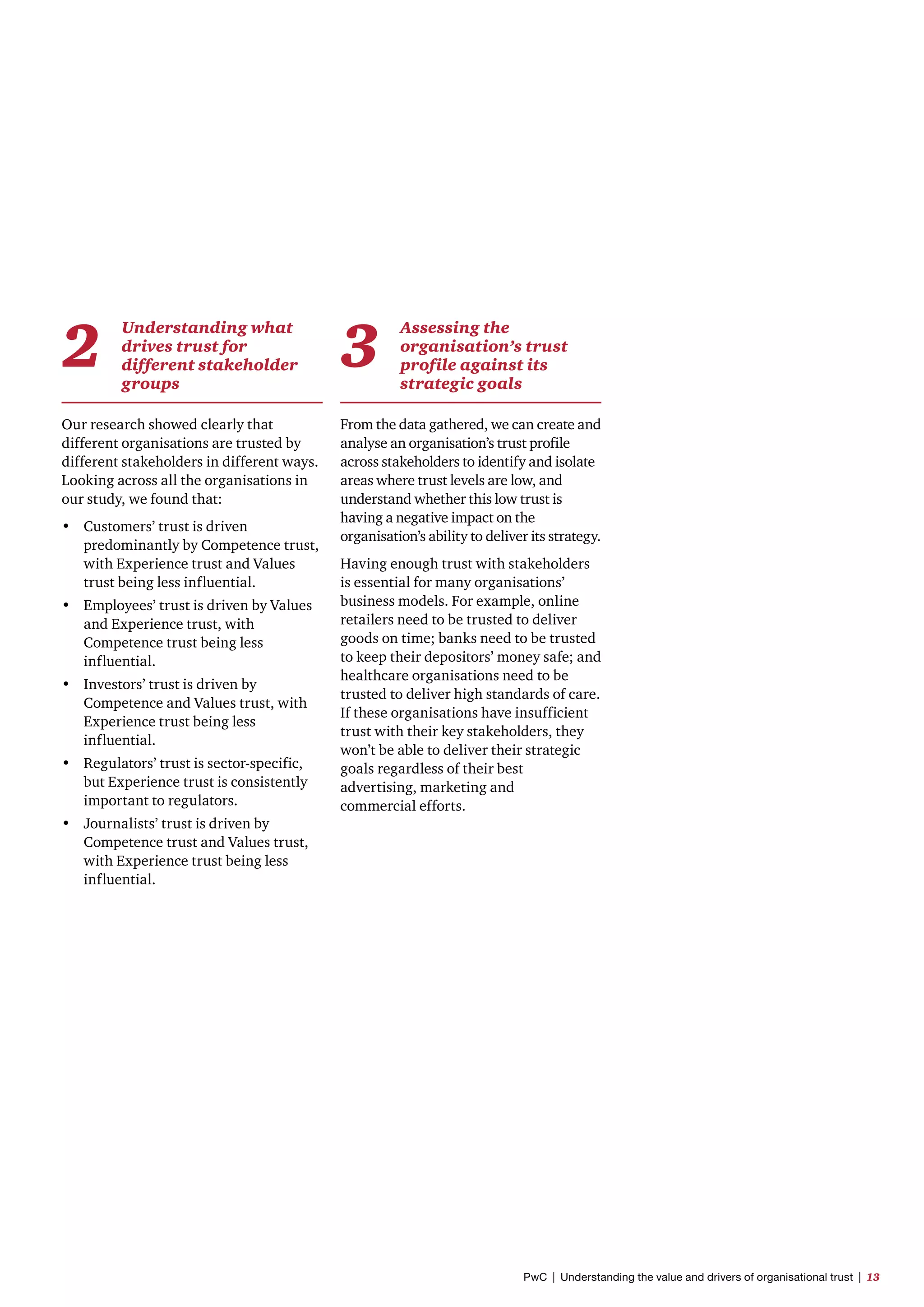 Our research showed clearly that
different organisations are trusted by
different stakeholders in different ways.
Looking across all the organisations in
our study, we found that:
•	 Customers’ trust is driven
predominantly by Competence trust,
with Experience trust and Values
trust being less influential.
•	 Employees’ trust is driven by Values
and Experience trust, with
Competence trust being less
influential.
•	 Investors’ trust is driven by
Competence and Values trust, with
Experience trust being less
influential.
•	 Regulators’ trust is sector-specific,
but Experience trust is consistently
important to regulators.
•	 Journalists’ trust is driven by
Competence trust and Values trust,
with Experience trust being less
influential.
From the data gathered, we can create and
analyse an organisation’s trust profile
across stakeholders to identify and isolate
areas where trust levels are low, and
understand whether this low trust is
having a negative impact on the
organisation’s ability to deliver its strategy.
Having enough trust with stakeholders
is essential for many organisations’
business models. For example, online
retailers need to be trusted to deliver
goods on time; banks need to be trusted
to keep their depositors’ money safe; and
healthcare organisations need to be
trusted to deliver high standards of care.
If these organisations have insufficient
trust with their key stakeholders, they
won’t be able to deliver their strategic
goals regardless of their best
advertising, marketing and
commercial efforts.
2 3
Understanding what
drives trust for
different stakeholder
groups
Assessing the
organisation’s trust
profile against its
strategic goals
PwC  |  Understanding the value and drivers of organisational trust  |  13
 