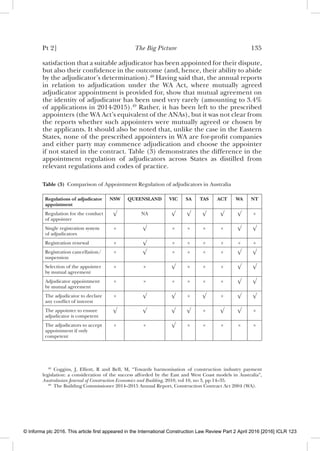 Pt 2] The Big Picture 135
satisfaction that a suitable adjudicator has been appointed for their dispute,
but also their conﬁdence in the outcome (and, hence, their ability to abide
by the adjudicator’s determination).48
Having said that, the annual reports
in relation to adjudication under the WA Act, where mutually agreed
adjudicator appointment is provided for, show that mutual agreement on
the identity of adjudicator has been used very rarely (amounting to 3.4%
of applications in 2014-2015).49
Rather, it has been left to the prescribed
appointers (the WA Act’s equivalent of the ANAs), but it was not clear from
the reports whether such appointers were mutually agreed or chosen by
the applicants. It should also be noted that, unlike the case in the Eastern
States, none of the prescribed appointers in WA are for-proﬁt companies
and either party may commence adjudication and choose the appointer
if not stated in the contract. Table (3) demonstrates the difference in the
appointment regulation of adjudicators across States as distilled from
relevant regulations and codes of practice.
Table (3) Comparison of Appointment Regulation of adjudicators in Australia
Regulations of adjudicator
appointment
NSW QUEENSLAND VIC SA TAS ACT WA NT
Regulation for the conduct
of appointer
√ NA √ √ √ √ √ ×
Single registration system
of adjudicators
× √ × × × × √ √
Registration renewal × √ × × × × × ×
Registration cancellation/
suspension
× √ × × × × √ √
Selection of the appointer
by mutual agreement
× × √ × × × √ √
Adjudicator appointment
by mutual agreement
× × × × × × √ √
The adjudicator to declare
any conﬂict of interest
× √ √ × √ × √ √
The appointer to ensure
adjudicator is competent
√ √ √ √ × √ √ ×
The adjudicators to accept
appointment if only
competent
× × √ × × × × ×
48
Coggins, J, Elliott, R and Bell, M, “Towards harmonisation of construction industry payment
legislation: a consideration of the success afforded by the East and West Coast models in Australia”,
Australasian Journal of Construction Economics and Building, 2010, vol 10, no 3, pp 14–35.
49
The Building Commissioner 2014–2015 Annual Report, Construction Contract Act 2004 (WA).
© Informa plc 2016. This article first appeared in the International Construction Law Review Part 2 April 2016 [2016] ICLR 123
 