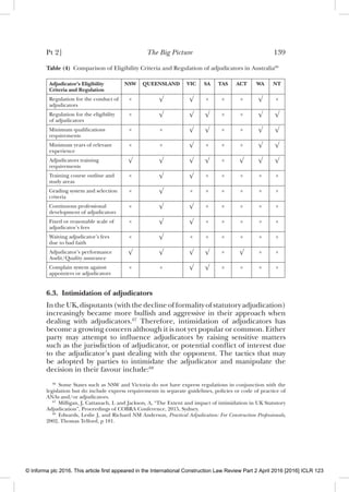 Pt 2] The Big Picture 139
Table (4) Comparison of Eligibility Criteria and Regulation of adjudicators in Australia66
Adjudicator’s Eligibility
Criteria and Regulation
NSW QUEENSLAND VIC SA TAS ACT WA NT
Regulation for the conduct of
adjudicators
× √ √ × × × √ ×
Regulation for the eligibility
of adjudicators
× √ √ √ × × √ √
Minimum qualiﬁcations
requirements
× × √ √ × × √ √
Minimum years of relevant
experience
× × √ × × × √ √
Adjudicators training
requirements
√ √ √ √ × √ √ √
Training course outline and
study areas
× √ √ × × × × ×
Grading system and selection
criteria
× √ × × × × × ×
Continuous professional
development of adjudicators
× √ √ × × × × ×
Fixed or reasonable scale of
adjudicator’s fees
× √ √ × × × × ×
Waiving adjudicator’s fees
due to bad faith
× √ × × × × × ×
Adjudicator’s performance
Audit/Quality assurance
√ √ √ √ × √ × ×
Complain system against
appointers or adjudicators
× × √ √ × × × ×
6.3. Intimidation of adjudicators
In the UK, disputants (with the decline of formality of statutory adjudication)
increasingly became more bullish and aggressive in their approach when
dealing with adjudicators.67
Therefore, intimidation of adjudicators has
become a growing concern although it is not yet popular or common. Either
party may attempt to inﬂuence adjudicators by raising sensitive matters
such as the jurisdiction of adjudicator, or potential conﬂict of interest due
to the adjudicator’s past dealing with the opponent. The tactics that may
be adopted by parties to intimidate the adjudicator and manipulate the
decision in their favour include:68
66
Some States such as NSW and Victoria do not have express regulations in conjunction with the
legislation but do include express requirements in separate guidelines, policies or code of practice of
ANAs and/or adjudicators.
67
Milligan, J, Cattanach, L and Jackson, A, “The Extent and impact of intimidation in UK Statutory
Adjudication”, Proceedings of COBRA Conference, 2015, Sydney.
68
Edwards, Leslie J, and Richard NM Anderson, Practical Adjudication: For Construction Professionals,
2002, Thomas Telford, p 181.
© Informa plc 2016. This article first appeared in the International Construction Law Review Part 2 April 2016 [2016] ICLR 123
 