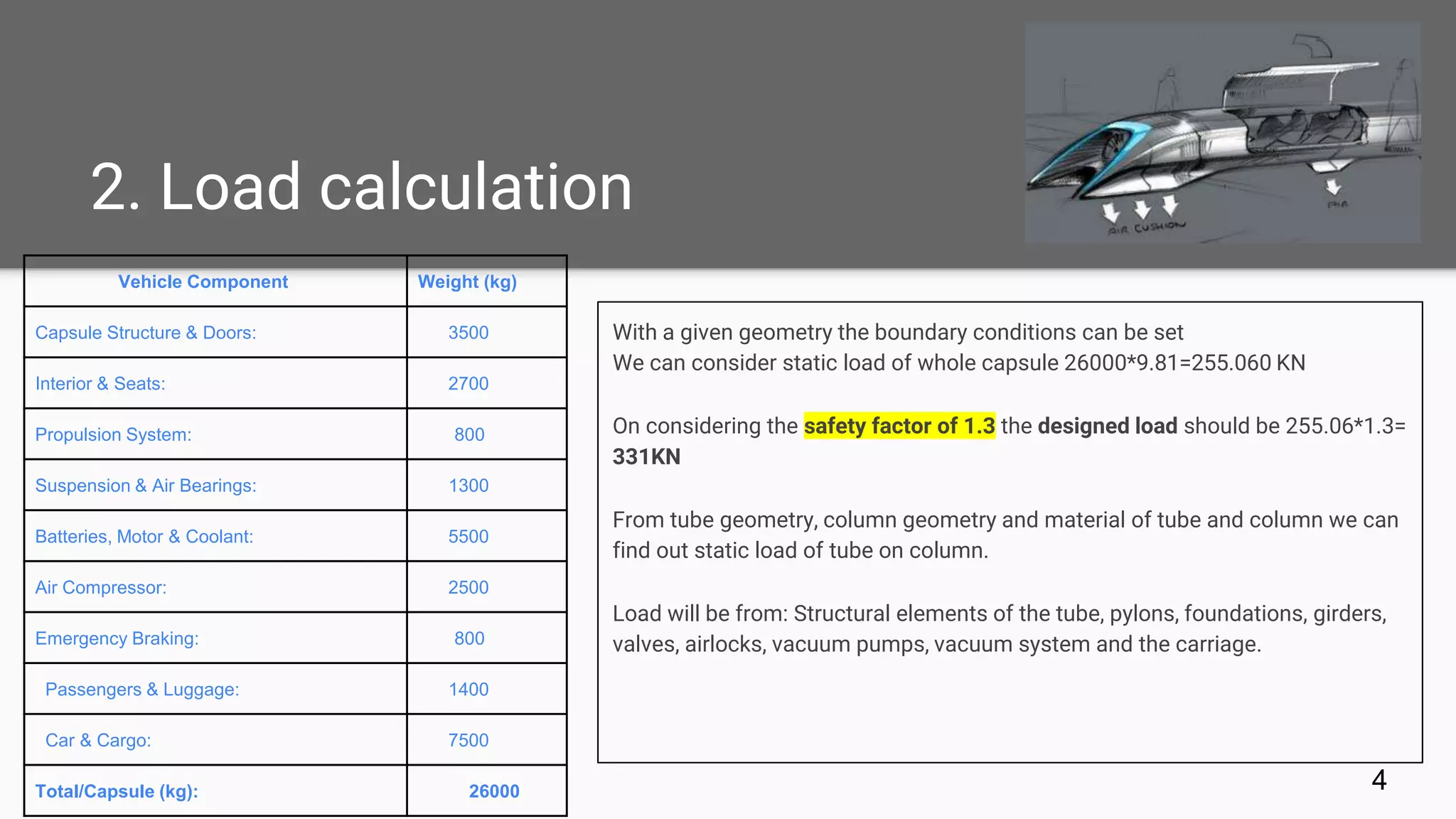 2. Load calculation
4
With a given geometry the boundary conditions can be set
We can consider static load of whole capsule 26000*9.81=255.060 KN
On considering the safety factor of 1.3 the designed load should be 255.06*1.3=
331KN
From tube geometry, column geometry and material of tube and column we can
find out static load of tube on column.
Load will be from: Structural elements of the tube, pylons, foundations, girders,
valves, airlocks, vacuum pumps, vacuum system and the carriage.
Vehicle Component Weight (kg)
Capsule Structure & Doors: 3500
Interior & Seats: 2700
Propulsion System: 800
Suspension & Air Bearings: 1300
Batteries, Motor & Coolant: 5500
Air Compressor: 2500
Emergency Braking: 800
Passengers & Luggage: 1400
Car & Cargo: 7500
Total/Capsule (kg): 26000
 