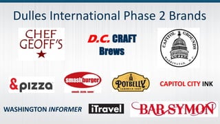 Dulles International Phase 2 Brands
CAPITOL CITY INK
WASHINGTON INFORMER
D.C. CRAFT
Brews
 