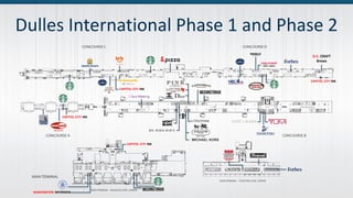 Dulles International Phase 1 and Phase 2
CAPITOL CITY INK
CAPITOL CITY INK
CAPITOL CITY INK
CAPITOL CITY INK
WASHINGTON INFORMER
D.C. CRAFT
Brews
 