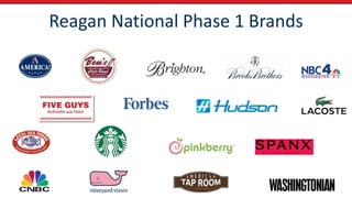 Reagan National Phase 1 Brands
 