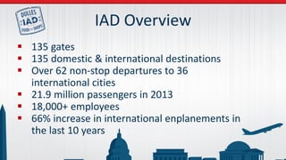 IAD Overview
 135 gates
 135 domestic & international destinations
 Over 62 non-stop departures to 36
international cities
 21.9 million passengers in 2013
 18,000+ employees
 66% increase in international enplanements in
the last 10 years
 