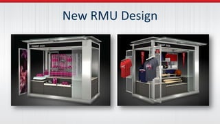 New RMU Design
 
