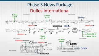 CAPITOL CITY INK
CAPITOL CITY INK
CAPITOL CITY INK
CAPITOL CITY INK
WASHINGTON INFORMER
2: News
149 SF
6: News
212 SF
7: News
2,041 SF
13: News
493 SF
12: Retail, 902 SF
11: Retail, 520 SF
Phase 3 News Package
Dulles International
 