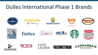 Dulles International Phase 1 Brands
 