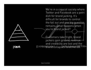 We’re in a copycat society where 
Twitter and Facebook are a petri 
dish for brand jacking. It’s 
difficult for brands to control 
the fall out and one big question 
remains, what happens when 
you’re brand jacked? 
Customers take fright, brand 
jackers gain ground, revenue 
and credibility are lost and the 
brand collapses to demands. 
Dean Crutchfield 
 