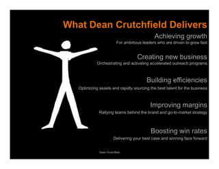 What Dean Crutchfield Delivers 
Achieving growth 
For ambitious leaders who are driven to grow fast 
Creating new business 
Orchestrating and activating accelerated outreach programs 
Building efficiencies 
Optimizing assets and rapidly sourcing the best talent for the business 
Improving margins 
Rallying teams behind the brand and go-to-market strategy 
Boosting win rates 
Delivering your best case and winning face forward 
Dean Crutchfield 
 