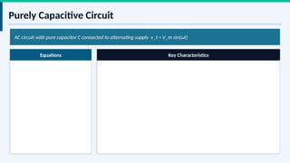 Comprehensive Fundamentals of DC and AC Circuit Theory and Analysis | PPTX