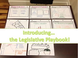 We refined our prototype with the Council Members and their staff
in mind. Now that we had our ultimate audience, we just had to
create a product that met their needs while also addressing
our problem statement.
We created a platform that
aggregates data for action
in order to enable Council
Members to take action for
children.
 