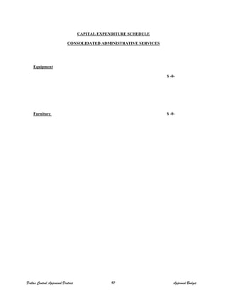 CAPITAL EXPENDITURE SCHEDULE
CONSOLIDATED ADMINISTRATIVE SERVICES
Equipment
$ -0-
Furniture $ -0-
Dallas Central Appraisal District 97 Approved Budget
 