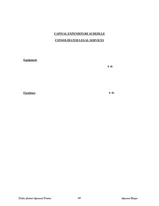 CAPITAL EXPENDITURE SCHEDULE
CONSOLIDATED LEGAL SERVICES
Equipment
$ -0-
Furniture $ -0-
Dallas Central Appraisal District 119 Approved Budget
 