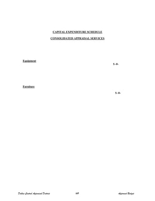 CAPITAL EXPENDITURE SCHEDULE
CONSOLIDATED APPRAISAL SERVICES
Equipment
$ -0-
Furniture
$ -0-
Dallas Central Appraisal District 149 Approved Budget
 