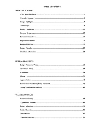 TABLE OF CONTENTS
EXECUTIVE SUMMARY
Chief Appraiser Letter ………………………………………………………………………….. 1
Executive Summary ………………………………………………………………………….….. 4
Budget Highlights ……………………………………………………………………………..…. 5
Total Budget …………………………………………………………………………………….... 9
Budget Comparison …………………………………………………………………………….. 13
Revenue Resources ……………………………………………………………………………... 17
Personnel Breakdown …………………………………………………………………….……...19
Organizational Chart ………………………………………………………………………….....21
Principal Officers ……………………………………………………………………………...... 22
Budget Calendar ………………………………………………………………………………... 23
Statistical Information …………………………………………………………………………. 25
GENERAL PROVISIONS
Budget Philosophy/Policy ………………………………………………………………………..28
Investment Policy …………………………………………………………………………….… 33
Comments …………………………………………………………………………………….… 38
Glossary …………………………………………………………………………………….….... 39
Appropriations ………………………………………………………………………………..….41
Employment/Purchasing Policy Statement…………………………………………………..…42
Salary/Auto/Benefits Schedules ……………………………………………………………..… 45
FINANCIAL SUMMARY
General Summary ………………………………………………………………………….……48
Expenditure Summary …………………………………………………………………….…... 49
Budget Allocations ……………………………………………………………………….….…...50
Entity Allocations ………………………………………………………………………………..51
Other Income …………………………………………………………………………….......... 54
Financial Reserves…………………………………………………………………….………. 55
 