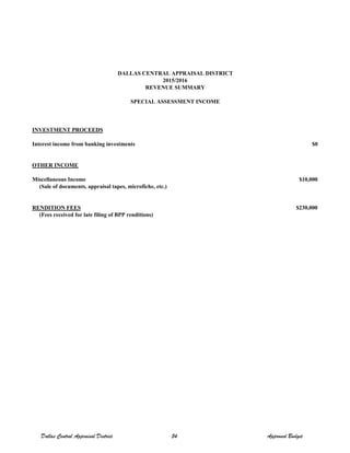 INVESTMENT PROCEEDS
Interest income from banking investments $0
OTHER INCOME
Miscellaneous Income $10,000
(Sale of documents, appraisal tapes, microfiche, etc.)
RENDITION FEES $230,000
(Fees received for late filing of BPP renditions)
REVENUE SUMMARY
SPECIAL ASSESSMENT INCOME
DALLAS CENTRAL APPRAISAL DISTRICT
2015/2016
Dallas Central Appraisal District 54 Approved Budget
 