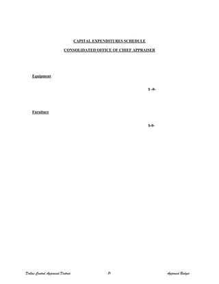 CAPITAL EXPENDITURES SCHEDULE
CONSOLIDATED OFFICE OF CHIEF APPRAISER
Equipment
$ -0-
Furniture
$-0-
Dallas Central Appraisal District 71 Approved Budget
 