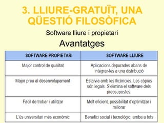 3. LLIURE-GRATUÏT, UNA 
QÜESTIÓ FILOSÒFICA 
Software lliure i propietari 
Avantatges 
 