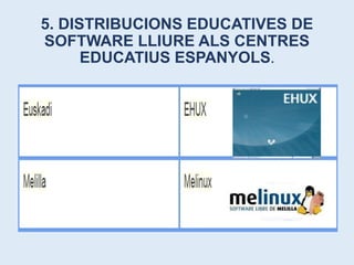5. DISTRIBUCIONS EDUCATIVES DE 
SOFTWARE LLIURE ALS CENTRES 
EDUCATIUS ESPANYOLS. 
 
