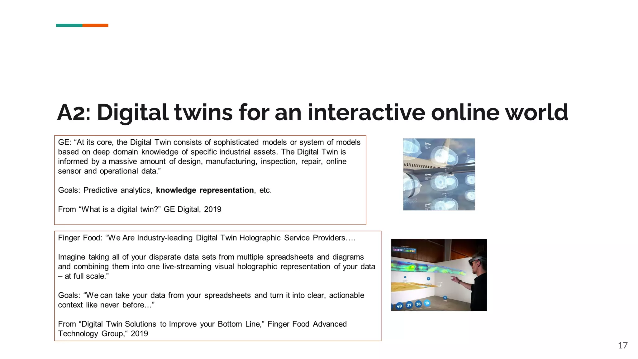 A2: Digital twins for an interactive online world
17
 