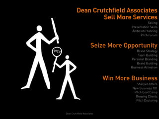 Dean Crutchfield Associates
                  Sell More Services
                                                   Selling
                                       Presentation Skills
                                       Ambition Planning
                                             Pitch Forum


                        Seize More Opportunity
                                          Brand Strategy
                                           Team Building
                                      Personal Branding
                                          Brand Building
                                      Business Activation


                              Win More Business
                                          Sharpen Offers
                                       New Business 101
                                        Pitch Boot Camp
                                         Growing Clients
                                         Pitch Doctoring



Dean Crutchfield Associates
 