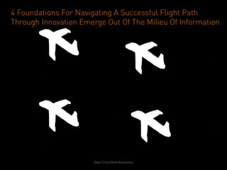 4 Foundations For Navigating A Successful Flight Path
Through Innovation Emerge Out Of The Milieu Of Information




                       Dean Crutchfield Associates
 