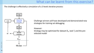 16
What can be learnt from this exercise?
cleaning
strategy
D’
Model
training
M’
eval
Dn
Mbest
MLOps
The challenge is effectively a simulation of a 2-levels iterative process:
Challenge winners will have developed and demonstrated new
strategies for training set debugging
However:
Strategy may be optimized for dataset Dn, task T, and the pre-
selected model
IDEAL
2023
 