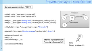 19
Provenance layer I specification
xnj xi
j
CS
wasGeneratedBy
used
C
wasAssociatedWith
wasDerivedFrom
entity(D_noisy, [ prov:type=”training-set’])
entity(D_clean, [ prov:type=”training-set’])
entity(e1, [ prov:type=”training-data”, inSet=‘D_noisy’, index=j, val=V])
entity(e2, [ prov:type=”training-data”, inset=‘D_clean, index=j, val=W])
entity(C, [ prov:type=”prov:agent”, prov:type=“CS-creator”])
activity(CS, [ prov:type=”cleaning-strategy”, version=”v1.0”, desc=‘…’])
wasDerivedFrom(e2, e1)
used(CS,e1)
wasGeneratedBy(e2, CS)
wasAssociatedWith(CS,C)
IDEAL
2023
Surface representation: PROV-N
Internal representation:
Property-value graphs! Hint:
Neo4J works well…
 
