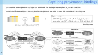 41
Capturing provenance: bindings
At runtime, when operator o of type 𝜏 is executed, the appropriate template pt𝜏 for 𝜏 is selected
Data items from the inputs and outputs of the operator are used to bind the variables in the template
14/03/2021 03_ b _c .
:///U / 65/D a /03_ b _c . 1/1
14/03/2021 03_ b _c .
:///U / 65/D a /03_ b _c . 1/1
op
{old values: F, I, V} à {new values: F’, J, V’}
+
Binding rules
<latexit sha1_base64="icVdmbcCfxxYOiITpBtlS3uqwUQ=">AAAD+HicdZNdb9MwFIaTlY8RPtbBJTdHVJQhVVWDJkCTKk2AJsbVkOjWqQ6V4zqtmWNHtrOuBP8X7hC3/Buu+R1IOGkFbTccKTo672O/yTnHccaZNp3OT3+jdu36jZubt4Lbd+7e26pv3z/WMleE9ojkUvVjrClngvYMM5z2M0VxGnN6Ep+9LvWTc6o0k+KDmWU0SvFYsIQRbFxqWP8VNAEZemGKA6nAAtsLAY2k0SD2mggFTQTVUyHVm5ki13RkgQrT3rMwQByLMadwAF3oD9MWHHZZC467b4YFa7mEBaTmxBcoAUBMQB8i+N/xYyqowmbJY8nkiXM5HU5a8K50Oe8mO3Mf+3TZxhGVzSlEQTCsNzrtTrXgchAugoa3WEfDbf+3qwHJU2dPONZ6EHYyExVYGUY4tQFyFcgwOcNjOnChwCnVUVF1w8LjsjyQuHImUhiosss7CpxqPUtjR6bYTPS6Viav0ga5SV5GBRNZbqggc6Mk52AklK2FEVOUGD5zASaKuW8FMsEKE+MGYMUllvLM4FjbIECCTolMUyxGBZLSzrsQJ4W0dlVMjB2EUfEXaIT2EvJvO17XZOZEKnSuaPlrgOIE5BozkQrnY8dhnk3wxwIpNp4YrJScrh/nhnoVdXXj3LVtKq7kP0kmHB3LqWF0TcuFuwtOzDOelzVxAxOuj8fl4PhZO3ze3n2/29h/tRidTe+h98jb8ULvhbfvvfWOvJ5H/ENf+hf+rPa59rX2rfZ9jm74iz0PvJVV+/EHk+tPwQ==</latexit>
For i : 1 . . . n :
used ent.:[hF = Xm, I = i, V = Di,Xm
i|Xm 2 X]
generated ent.:[hF0
= Yh, J = i, v = f(Di,X )i|Yh 2 Y ]
 
