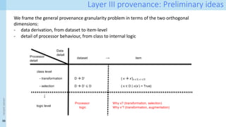 56
<event
name>
Layer III provenance: Preliminary ideas
We frame the general provenance granularity problem in terms of the two orthogonal
dimensions:
- data derivation, from dataset to item-level
- detail of processor behaviour, from class to internal logic
dataset item
Data
detail
Processor
detail
class level
logic level
- transformation
- selection
D à D’
D à D’ ⊆ D
{ x à x’}x ∈ D, x’ ∈ D’
{ x ∈ D | 𝜎(x’) = True}
Processor
logic
Why x? (transformation, selection)
Why x’? (transformation, augmentation)
⟶
⟶
 