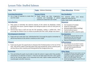 Lesson Title: Stuffed Salmon
Class KS2 Topic Salmon Anatomy Time Allocation 30 mins
Learning Intentions
Use a range of materials to create their
own fish model
Success Criteria
Pupils should use their imagination,
creativity and knowledge of salmon
anatomy to create their own model.
Key Vocabulary
Fins- pectoral, pelvic, anul, dorsal,
adipose & caudla (tail fin).
Scales, head, mouth , eyes, gills etc.
Introduction
Help pupils to remember the external anatomy of the salmon by displaying a blank
worksheet from lesson 1/salmon diagram and asking the pupils to name as many parts of
the salmon.
Demonstrate how to stuff and seal the fish templates, making a ‘stuffed fish’. Then
encourage the children to be as creative as possible with their scales, designs and colours.
Resources
Fish templates (if needed)
Stapler & staples/glue
Recycled paper/rubbish (stuffing)
Paints/markers/crayons
Googly eyes, glitter, sequence, glue
Development (Activity)
Pupils will now create their own, individualised fish. Encourage the pupils to remember to
add the key features of the salmon’s anatomy to their model.
Key Questions
What type of resource will you use to
decorate your fish? Are there any
patterns/special features visible?
Have you included parts of the anatomy?
Plenary
Pupils may be given the opportunity to showcase their finished product to the rest of the
class. They will be asked to describe where they have located the various anatomy parts
and also discuss their creativity and thinking behind their designs/colours etc.
Differentiation
Fish templates are provided if needed.
Pupils should be encouraged to create
their own fish template wherever
possible. (A4 size)
Extension
Time permitting the pupils may be able to make the salmon’s organs which they possibly
researched as an extension to lesson 1. If this has not taken place then this is also a good
time for the internal organs to be researched and small, replica models produced from
recycled paper and other resources.
Other Notes
To make the fish you must create or cut out
a template on 2 pieces of paper and then
staple these together, leaving the head
open so it can be stuffed. Then seal.
Create the designs/anatomy parts first and
then stuff and staple.
 