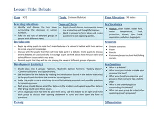 Lesson Title: Debate
Class KS2 Topic Salmon Habitat Time Allocation 30 mins
Learning Intentions
Identify and discuss the key issues
surrounding the decrease in salmon
numbers.
Take on the role of different groups of
people with different views.
Success Criteria
Pupils should discuss controversial issues
in a productive and thoughtful manner.
Work in groups to form ideas and create
questions to ask opposing parties.
Key Vocabulary
Habitat- clean water, water flow,
water temperature, food,
protection, stream, river bank,
vegetation, pollution, logging etc.
Introduction
Begin by asking pupils to note the 5 main features of a salmon’s habitat with their partner
to revise any prior knowledge.
Discuss with the pupils that they will now take part in a debate. Invite pupils to discuss
where debates are used and why. Encourage pupils to think about how they can raise and
solve different issues which may arise.
Remind pupils that they will be role playing the views of different groups of people.
Resources
Debate scenarios
Paper
Pencils
Costumes/props-toy hard hat/fishing
rod etc.
Development (Activity)
Divide class into 5 groups- ‘Salmon’, ‘Bushmills Salmon Farmers’, ‘Factory Owner’,
‘Commercial Fishers’ and ‘Sport Fishers’.
Set the scene for the debate by reading the introduction (found in the debate scenarios)
to the pupils and distribute the scenarios to each group.
Invite the pupils to use a mind map to note their debate proposals and possible questions
for opposing groups.
Each group should discuss what they believe is the problem and suggest ways they believe
their group could solve these issues.
Once all groups have had time to plan their ideas, call the debate to an open and invite
each group to discuss their opening statement in turns and then open the floor to
questions.
Key Questions
What is a debate?
What must you include to make your
proposal the best?
What way should you organise your
group so that everyone has a role to
play?
What is the underlying issue
surrounding this debate?
What can your group do to test other
opposing group’s proposals?
Plenary Differentiation
 
