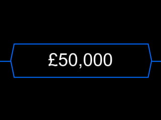 £50,000
 