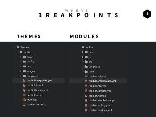 @ c h u m i l l a s # D r u p a l C a m p E S
1
W H E R E
T H E M E S M O D U L E S
B R E A K P O I N T S
 