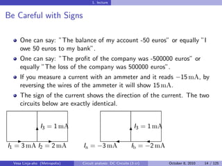 1. lecture


Be Careful with Signs

     One can say: ”The balance of my account -50 euros” or equally ”I
     owe 50 euros to my bank”.
     One can say: ”The proﬁt of the company was -500000 euros” or
     equally ”The loss of the company was 500000 euros”.
     If you measure a current with an ammeter and it reads −15 mA, by
     reversing the wires of the ammeter it will show 15 mA.
     The sign of the current shows the direction of the current. The two
     circuits below are exactly identical.


                 I3 = 1 mA                                      I3 = 1 mA
               6                                              6
   -                -                                                 
I1 = 3 mA I2 = 2 mA             Ia = −3 mA                    Ib = −2 mA

  Vesa Linja-aho (Metropolia)   Circuit analysis: DC Circuits (3 cr)        October 8, 2010   14 / 125
 