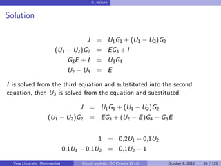 5. lecture


Solution

                                        J = U1 G1 + (U1 − U2 )G2
                         (U1 − U2 )G2 = EG3 + I
                                 G3 E + I      = U3 G4
                                 U2 − U3 = E

I is solved from the third equation and substituted into the second
equation, then U3 is solved from the equation and substituted.

                                     J = U1 G1 + (U1 − U2 )G2
                     (U1 − U2 )G2 = EG3 + (U2 − E )G4 − G3 E


                                                1 = 0,2U1 − 0,1U2
                                0,1U1 − 0,1U2 = 0,1U2 − 1

  Vesa Linja-aho (Metropolia)         Circuit analysis: DC Circuits (3 cr)   October 8, 2010   55 / 125
 