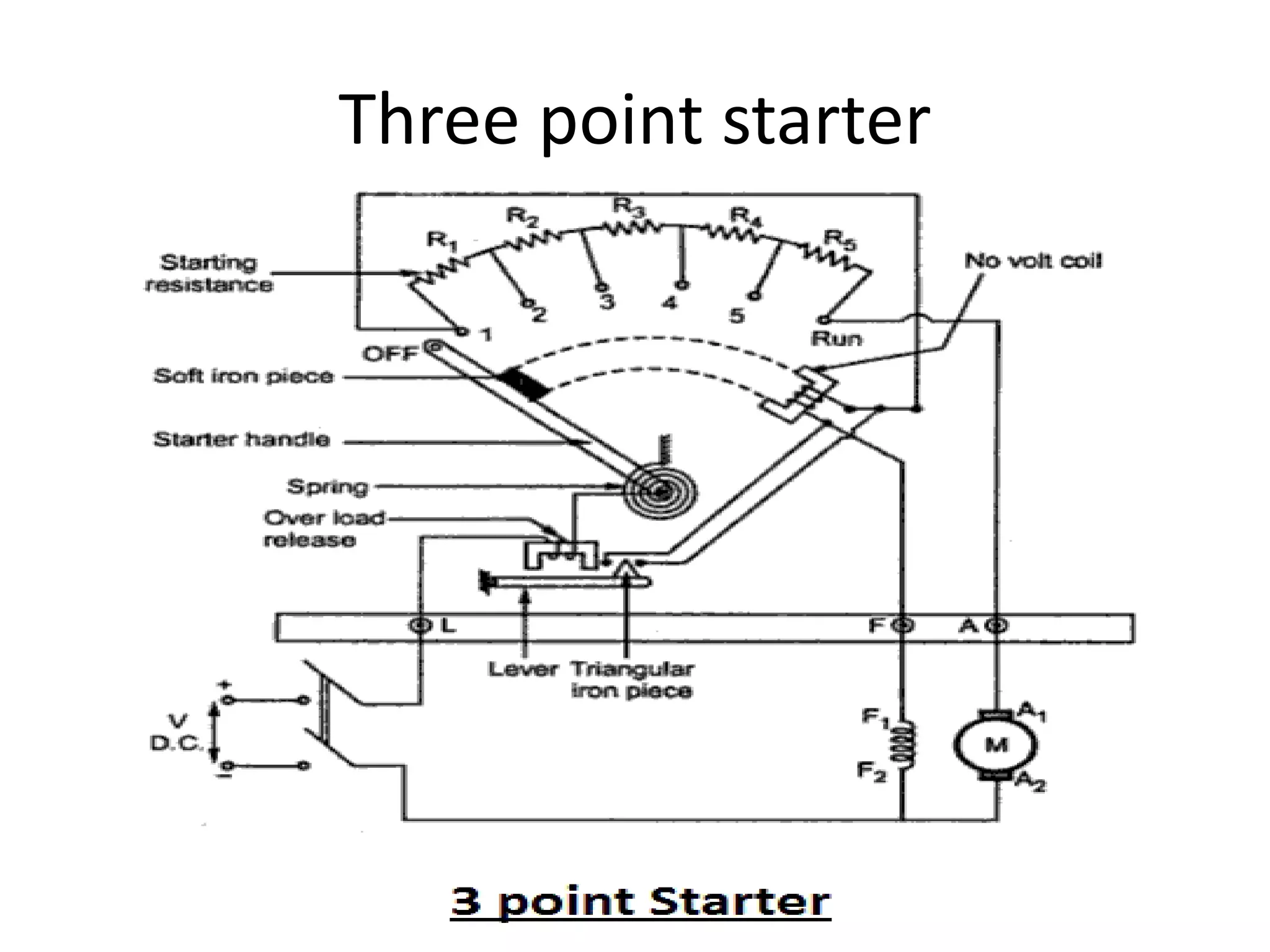 Three point starter